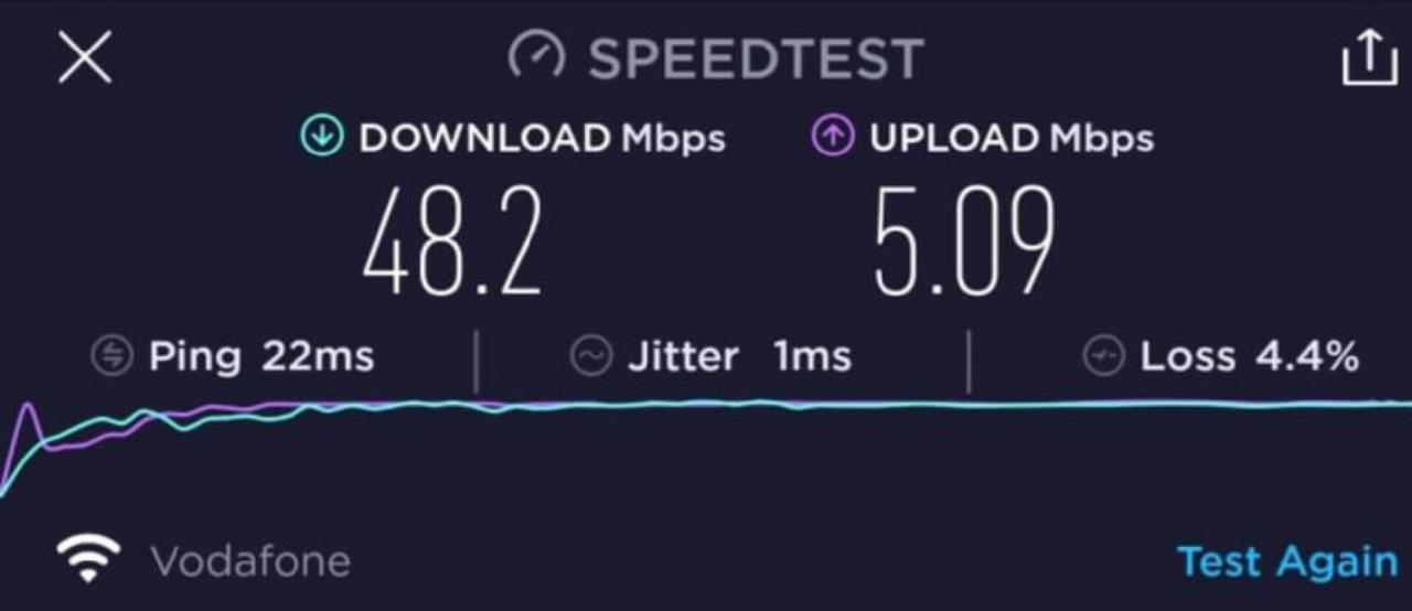 Zoes Apartment Kosz Kültér fotó